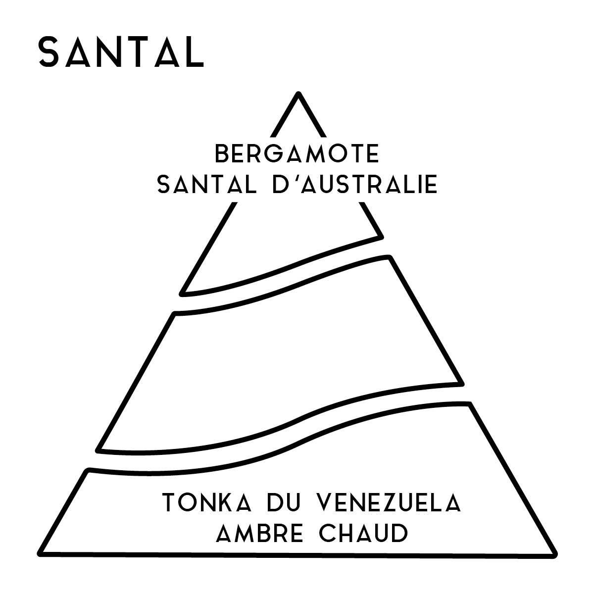 Pyramide_Santal