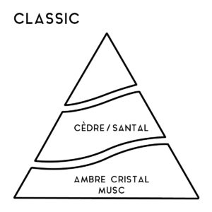 Lessive Classic