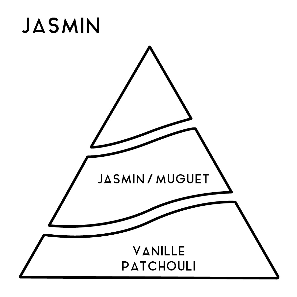 Pyramide_Jasmin