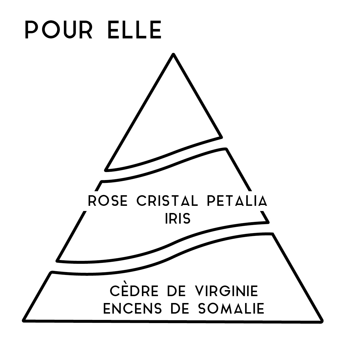 Pyramide_Pour Elle