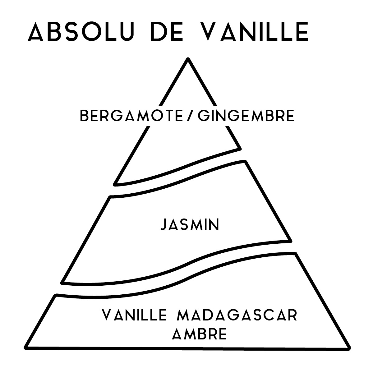 Pyramide_Vanille